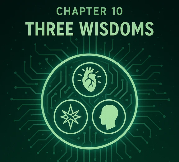 Chapter 10 – Tiga Kebijaksanaan